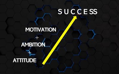 Attitude, ambition and motivation – how they impact you in a career change situation